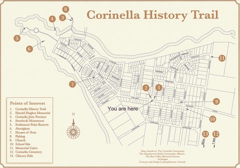 Corinella History